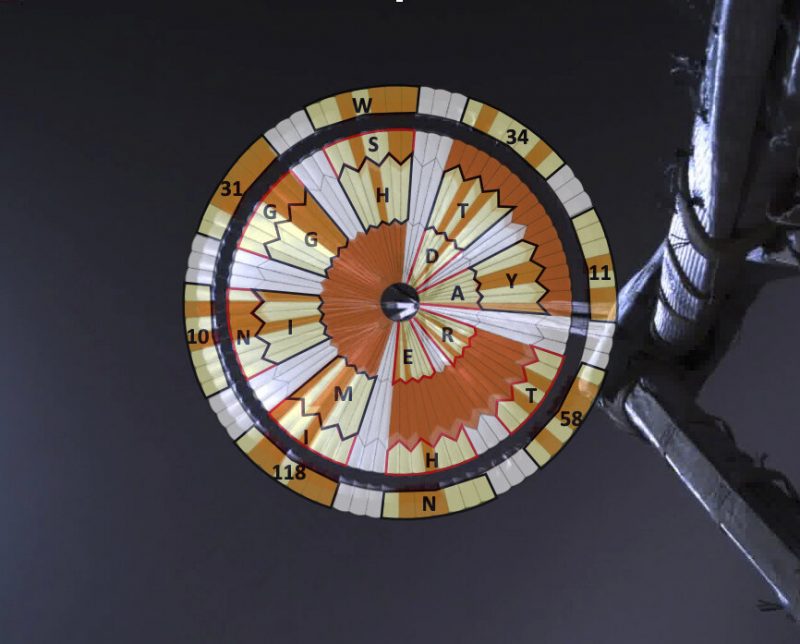 Striped patterns on parachute with letters and numbers.